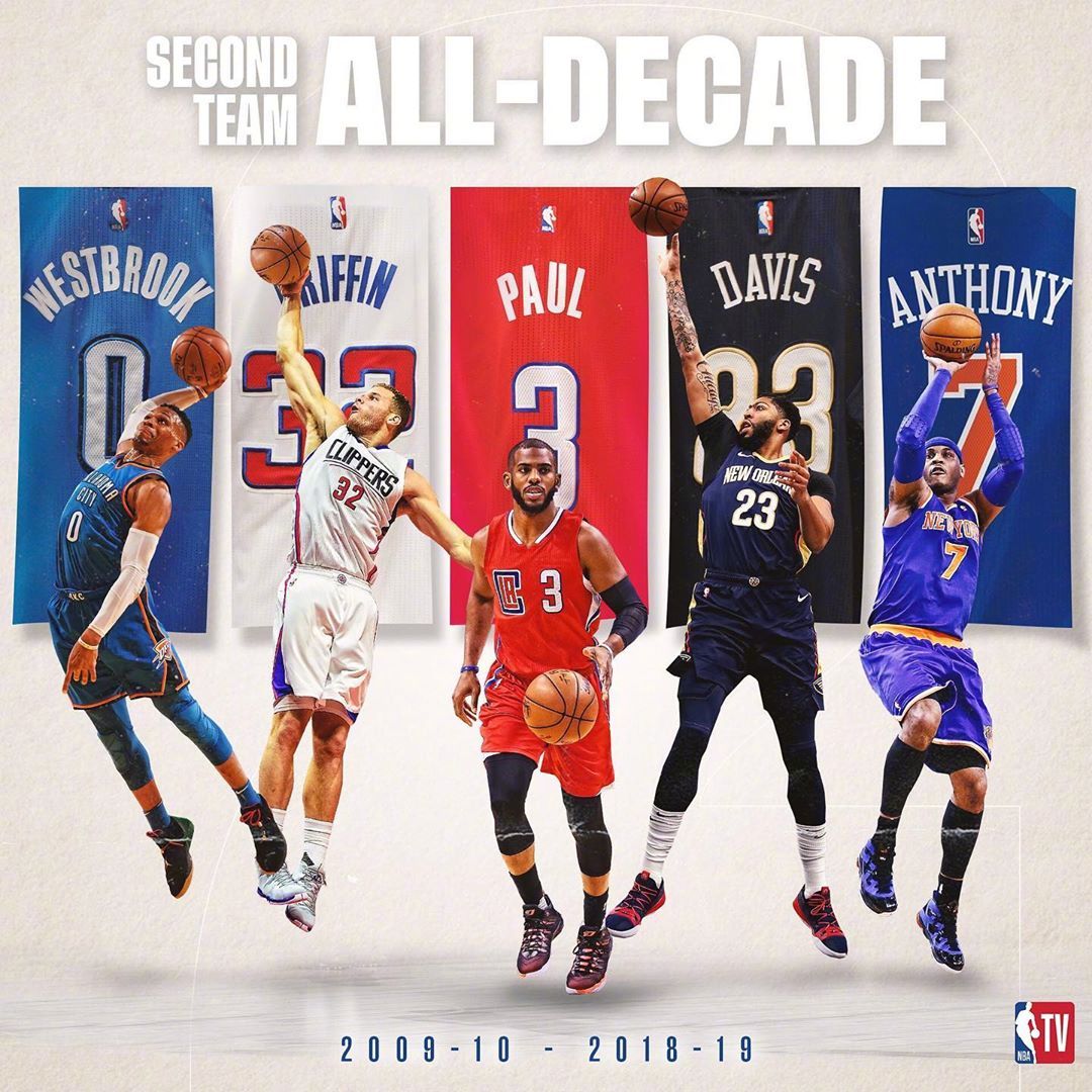 的关注和赞 的关注和赞